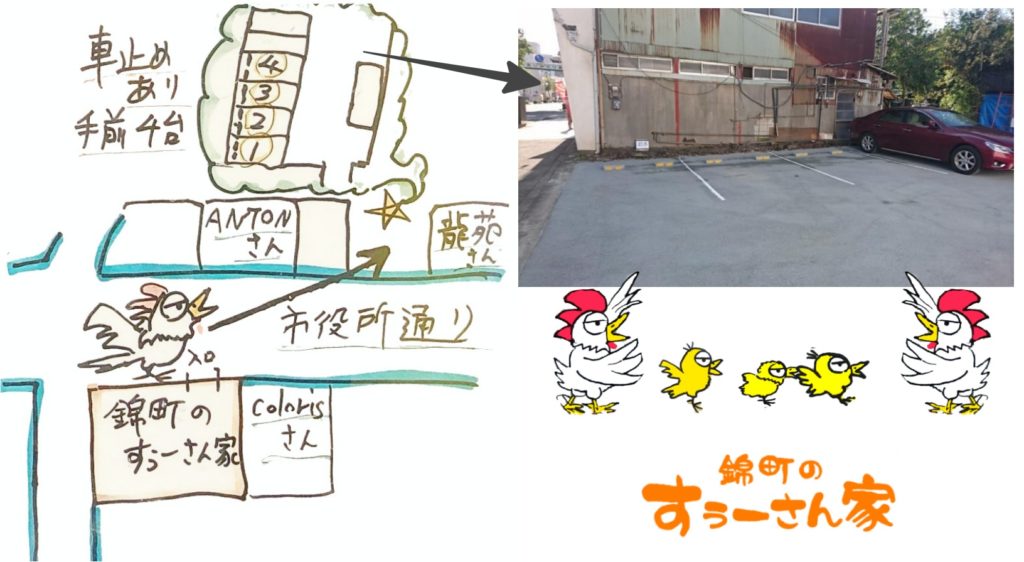 錦町のすぅーさん家の駐車場